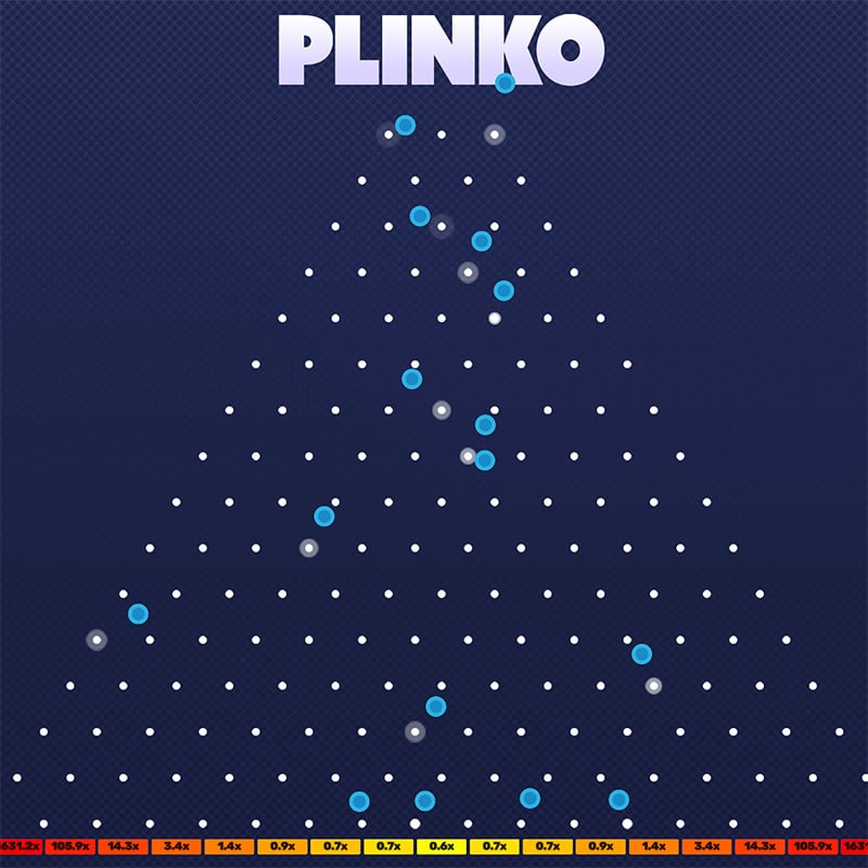 Overview of the Easter Plinko Game